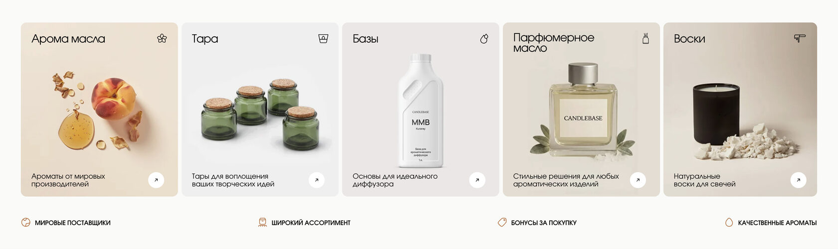 Изображение этапа Дизайн проекта CANDLEBASE