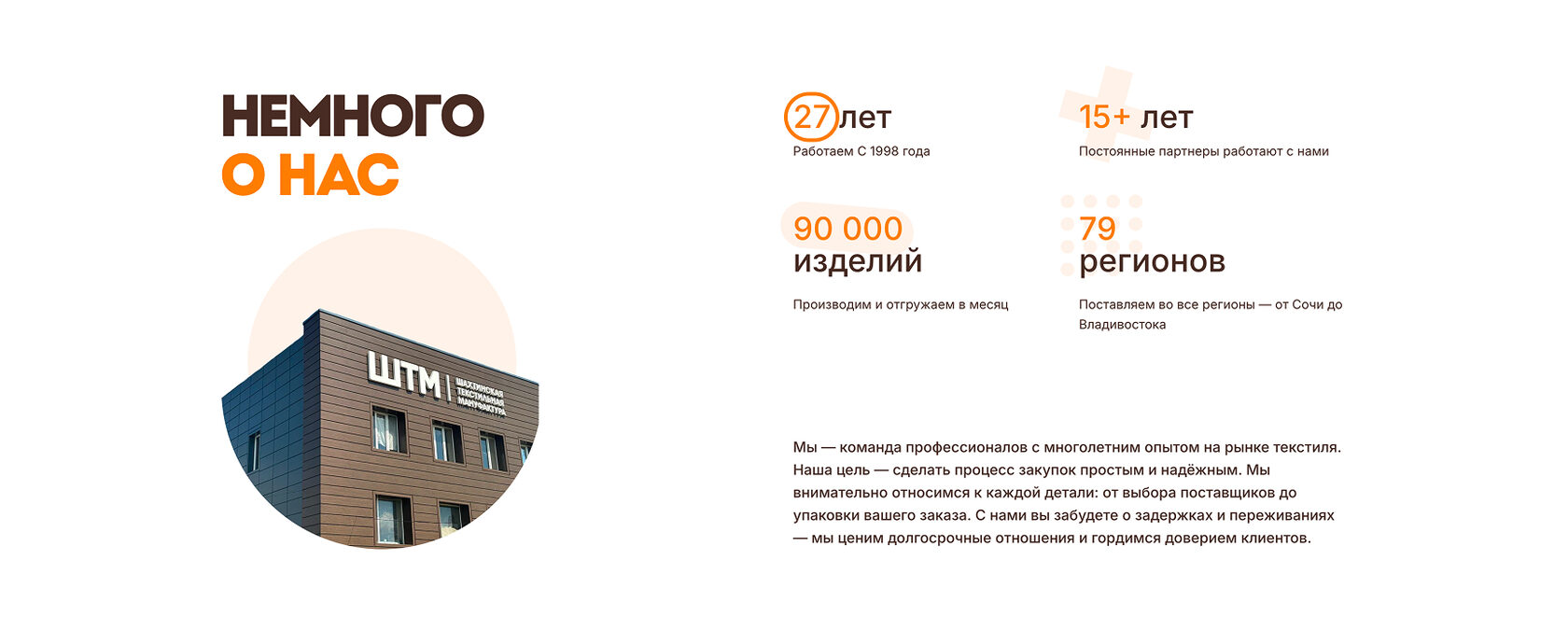 Изображение этапа Прототип проекта ШТМ